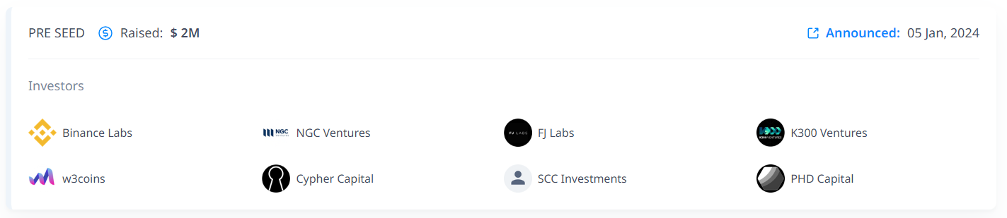 Bracket Labs Pre seed (hạt giống trước)