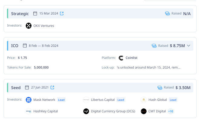 các vòng gọi vốn của Meson Network